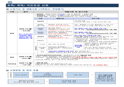 게시판 썸네일